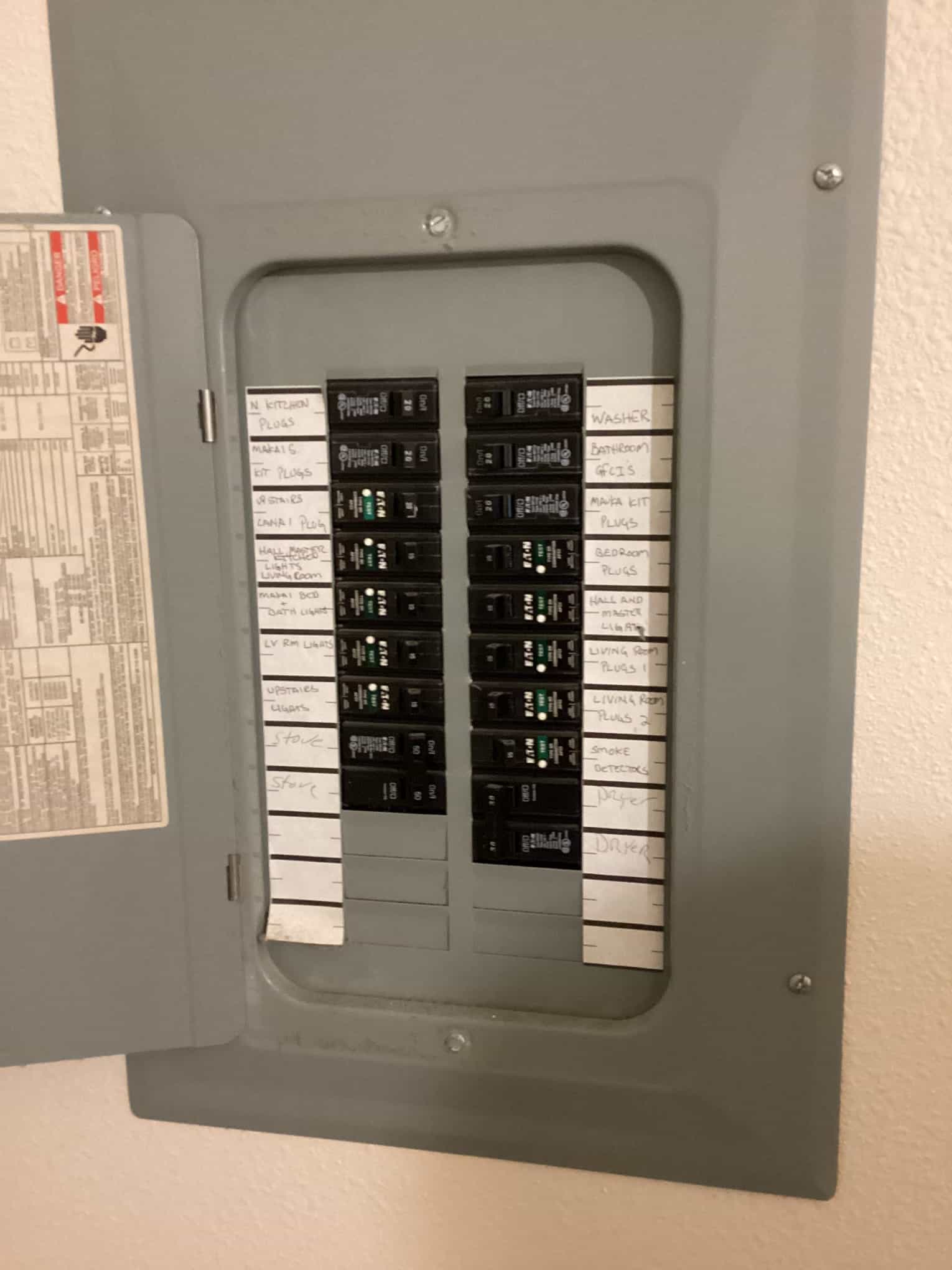 Home Electric Panels
