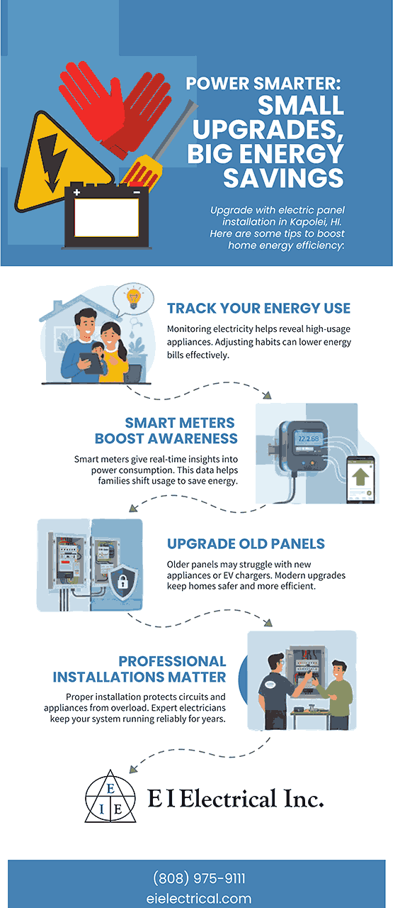 Power Smarter: Small Upgrades, Big Energy Savings